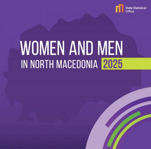 Women and Men in North Macedonia, 2025
